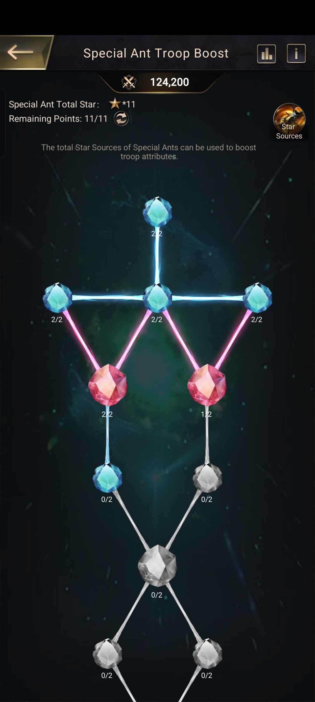 Example of star system tree Example of star system tree